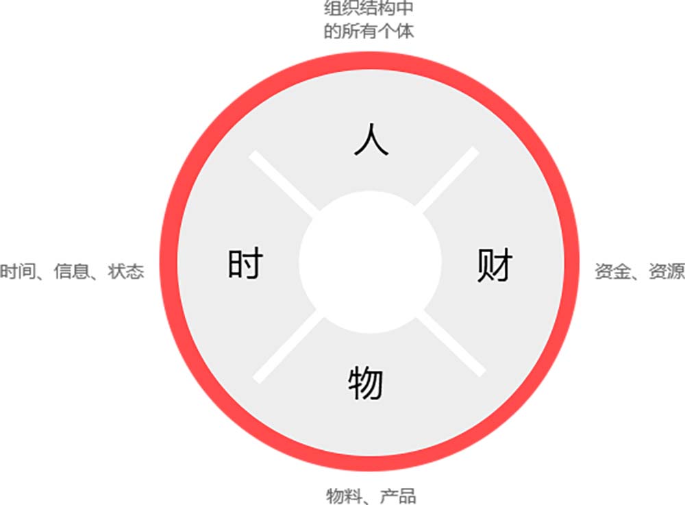 制造业erp (26) 拷贝.jpg