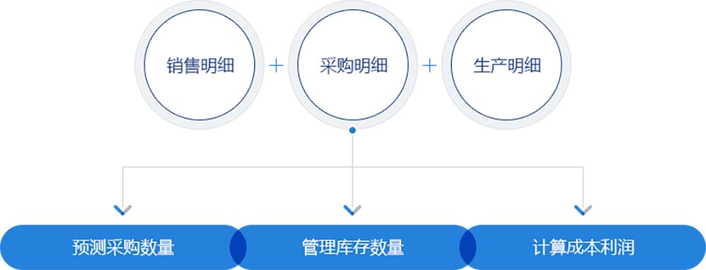 制造业erp (16) 拷贝.jpg