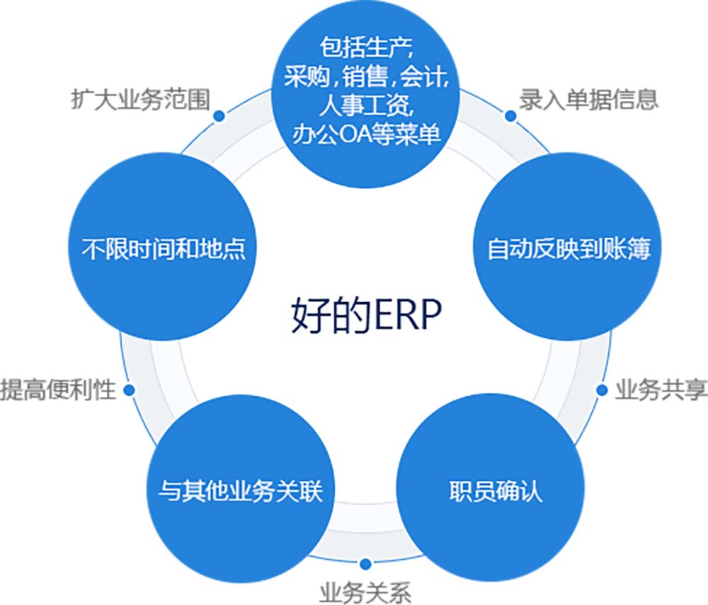 制造业erp (15) 拷贝.jpg